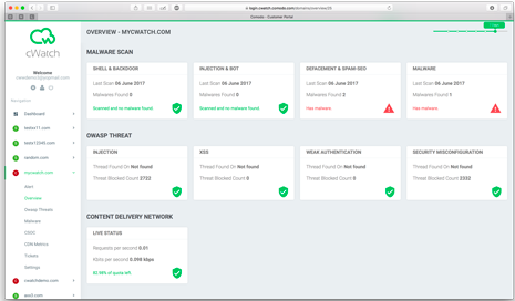 How SIEM Reduces & Prioritizes Alerts